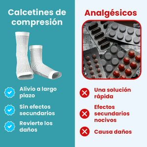 Alivio360™ - Mejora tu circulación y despídete de las várices de forma natural
