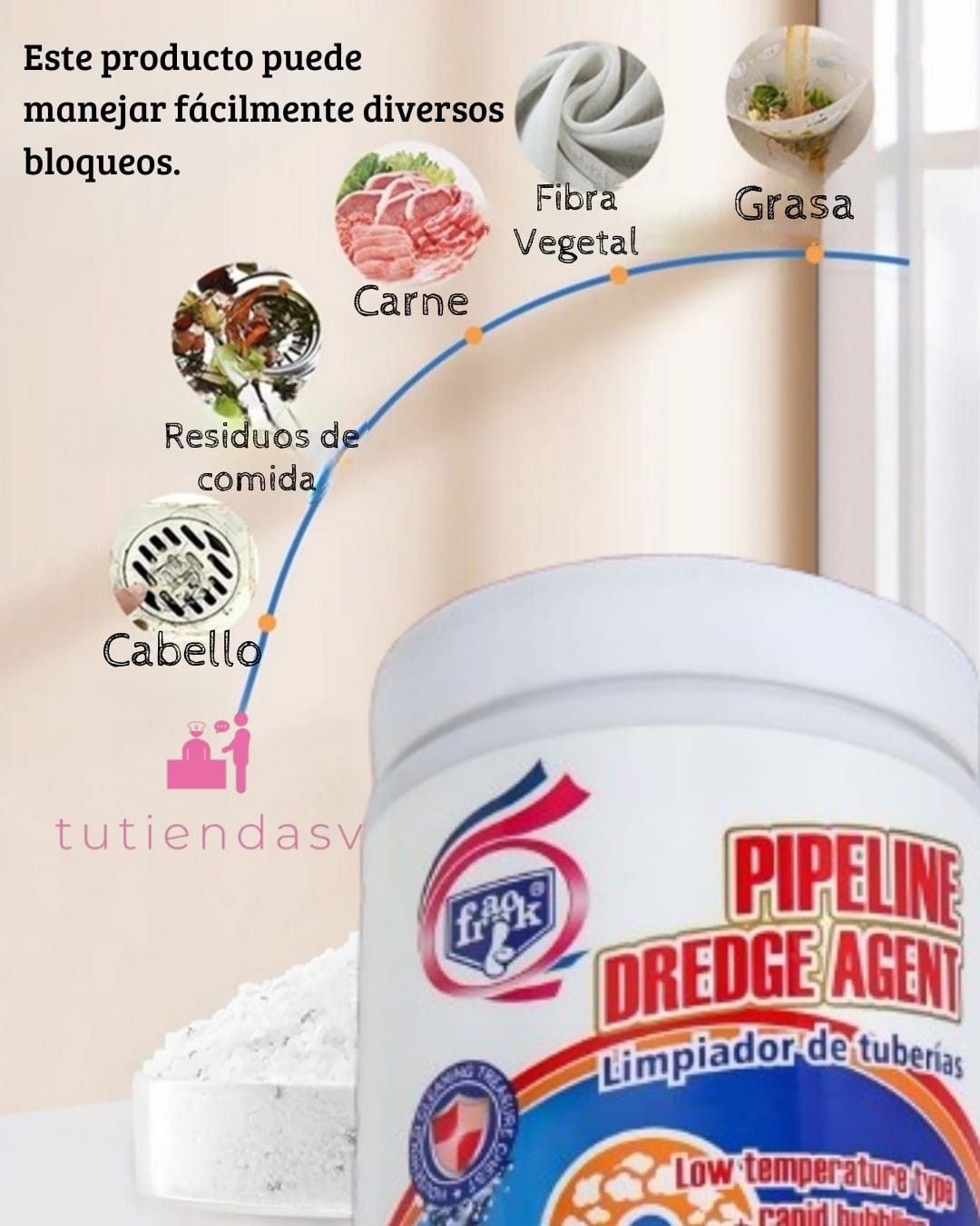 Polvo Mágico Destapador de Tuberías 🌀 ✅ Promoción Especial 2 x 1